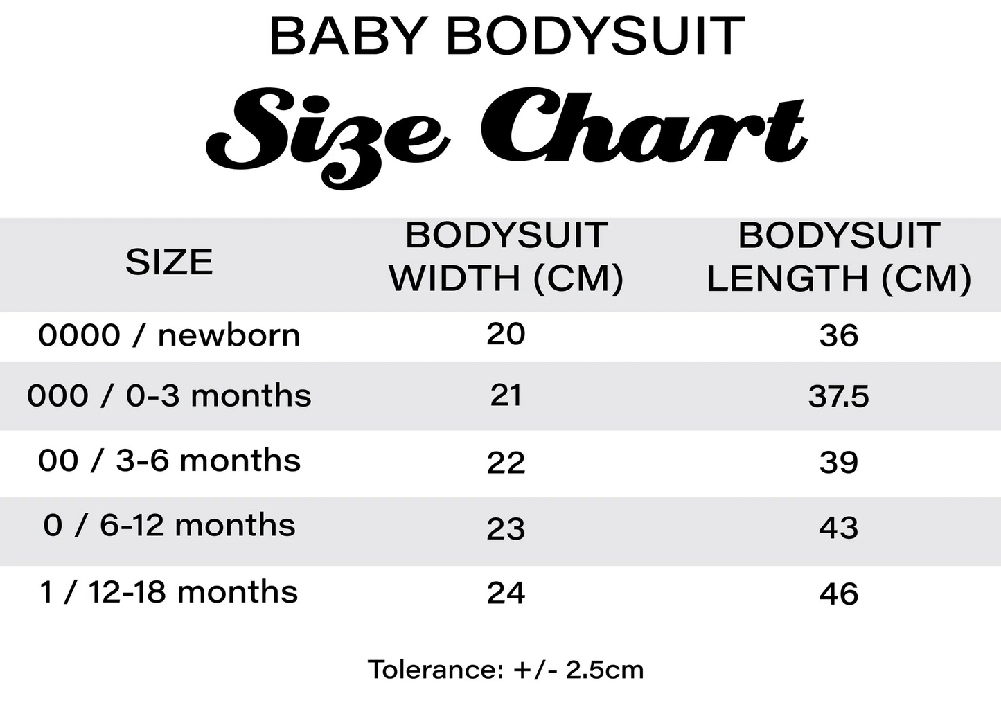 Baby Bespoke Apparell Bundle